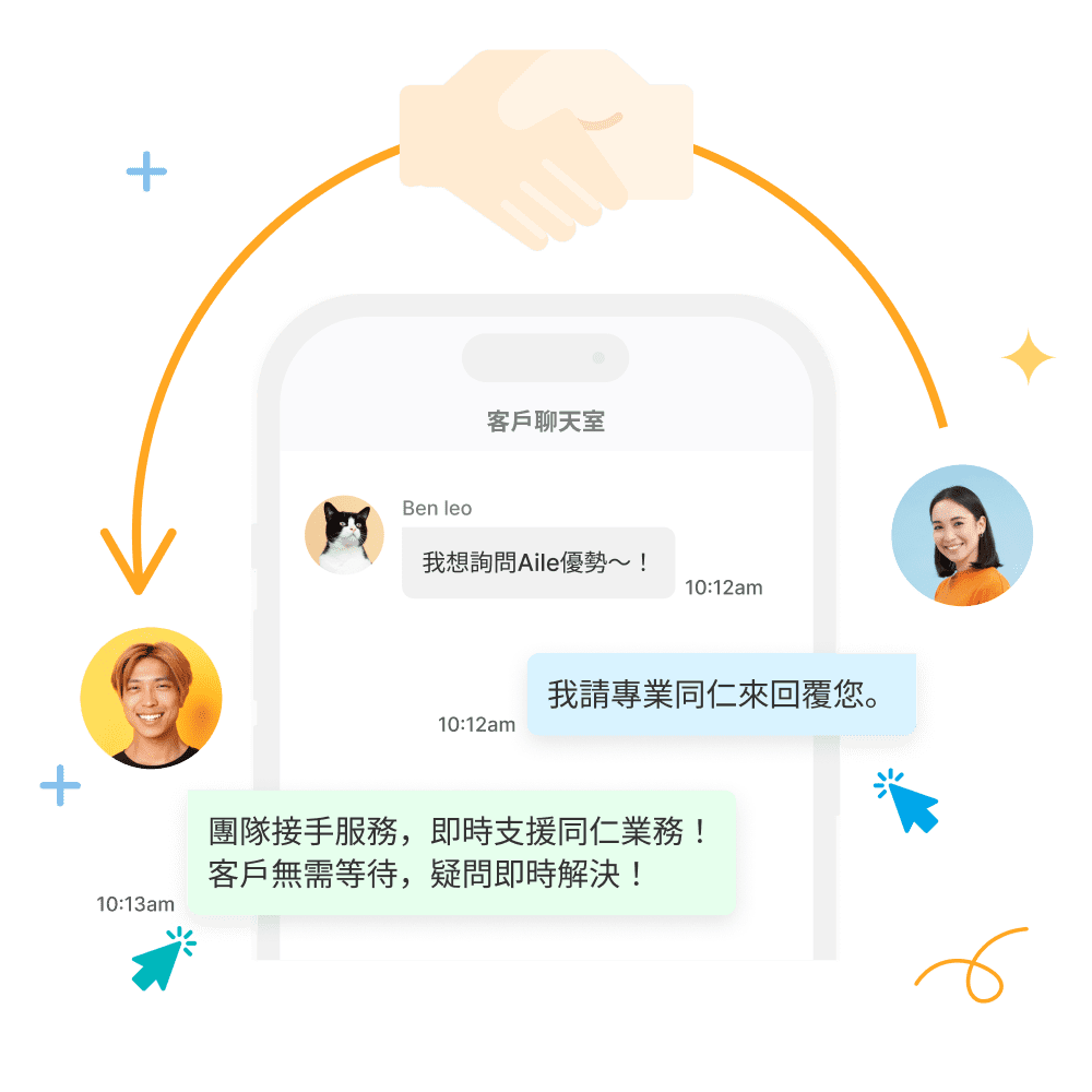 管理客戶關係提升忠誠度